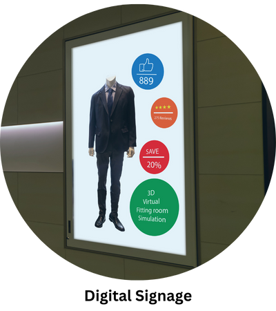 digital signage and in-store promotion