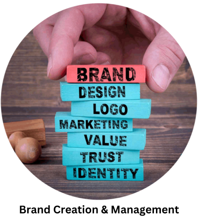 Brnad identity creation and graphic design